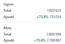 platecycler ajout gcode