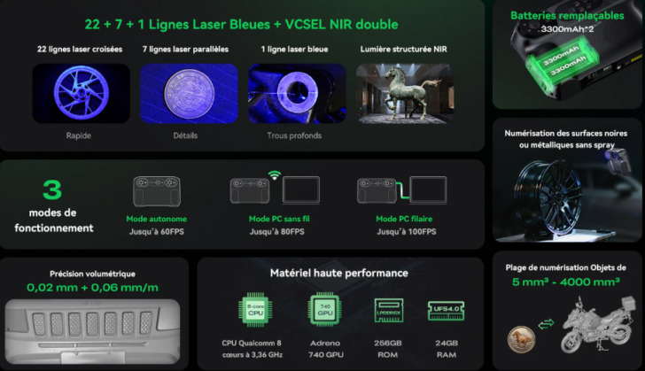 scanner 3D Creality Sermoon P1 specs